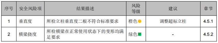 廣州某某汽車(chē)零配件有限公司 廣州某某汽車(chē)零配件有限公司